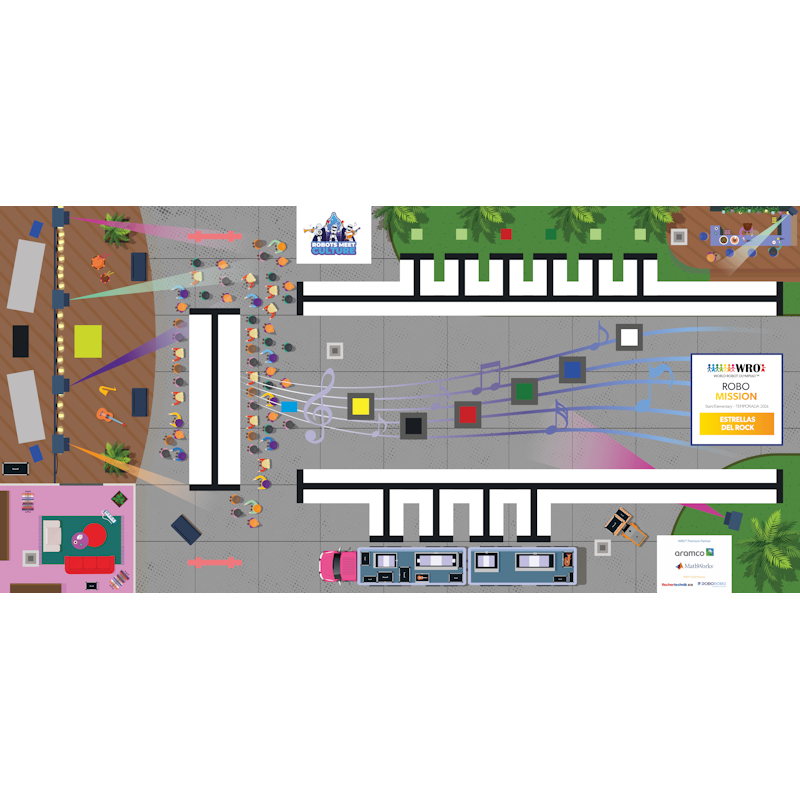 Tapete WRO Start-Elementary 2026 - Estrellas del Rock